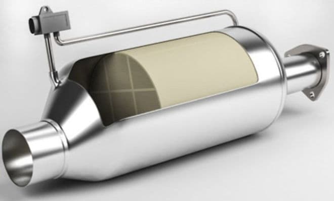 Emission System Solutions